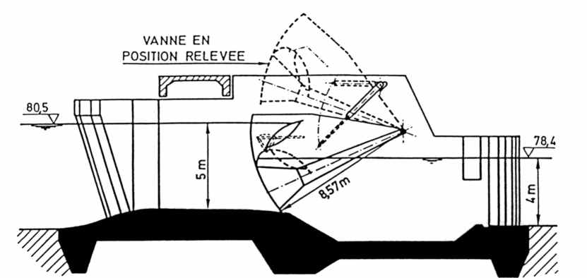 Barrage mobile à vanne segment